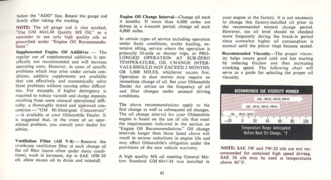 n_1969 Oldsmobile Cutlass Manual-41.jpg